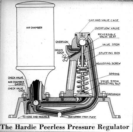 31220-pressure-regulator