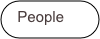 People